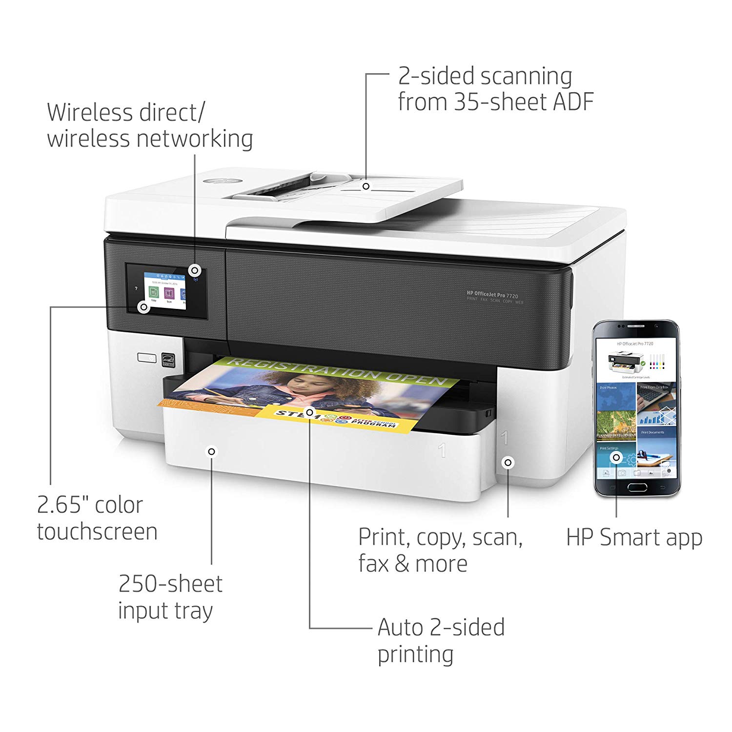 HP Officejet Pro 7720 Wide Format MFP Y0S18A HP Officejet Pro 7720 Wide Format MFP Y0S18A