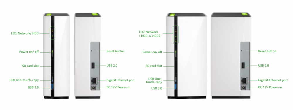 QNAP TS-228Α Nas SoHo/2xHDD/Gigabit/3xUSB Linux QNAP TS-228Α Nas SoHo/2xHDD/Gigabit/3xUSB Linux