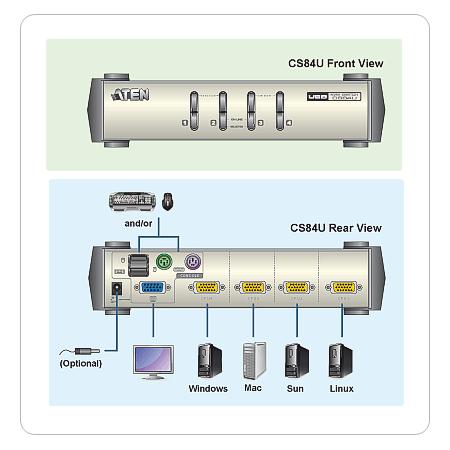 ATEN CS84U KVM Switch 4 Υπολογιστές USB/VGA/PS2