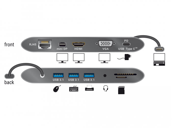 Type-C Docking Station GigaLAN/mDP/HDMI/VGA/3xUSB3/1xSnd/2xSD 3m