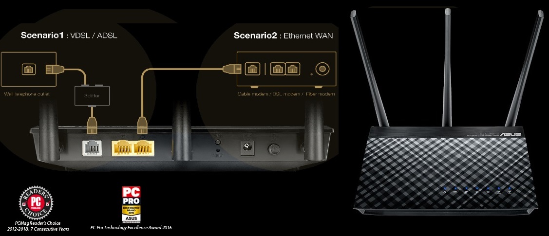 ASUS Wireless DSL-AC750 Dual Band Modem-Router WiFi VDSL ASUS Wireless DSL-AC750 Dual Band Modem-Router WiFi VDSL