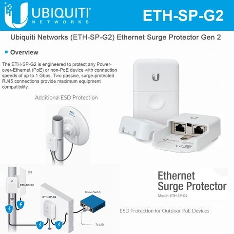 Ubiquiti ETH-SP-GEN2 Ethernet Surge Protector 2XGiga