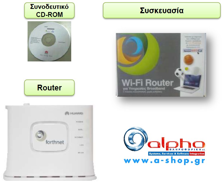 Huawei EchoLife HG521 ADSL2+ WiFi Forthnet Modem/Router PSTN A Huawei EchoLife HG521 ADSL2+ WiFi Forthnet Modem/Router PSTN A
