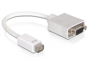 Tragant Delock ADAPTER DVI mini Mac to VGA 65088 Tragant Delock ADAPTER DVI mini Mac to VGA 65088