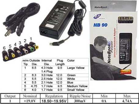 Universal Notebook Power Adapter 120w/19V ΤΡΟΦΟΔΟΤ.ΦΟΡΗΤΟΥ NB120