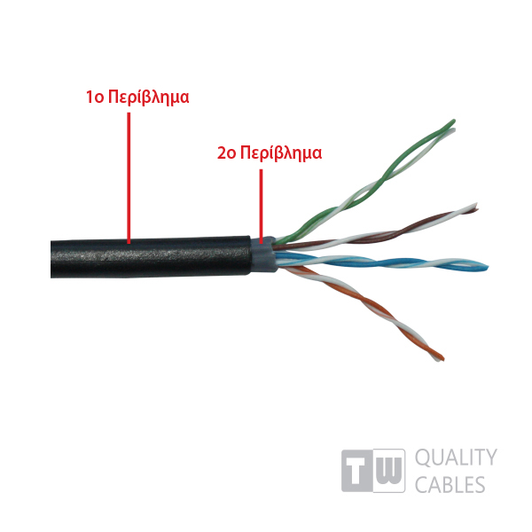 Καλώδιο UTP Level5 CAT5e 305m Μονοκλωνο Εξωτερικού Τύπου TWCable Καλώδιο UTP Level5 CAT5e 305m Μονοκλωνο Εξωτερικού Τύπου TWCable